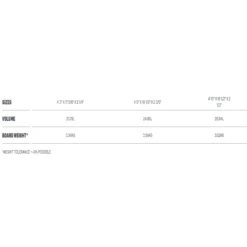 DUOTONE Pace Foil Board 2019 6 DUOTONE Pace Foil Board 2019 -F-One Soldes Magasin duotone pace foil board 2019 1