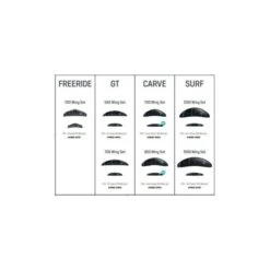 DUOTONE Spirit GT 565 -F-One Soldes Magasin duotone spirit gt 565 2