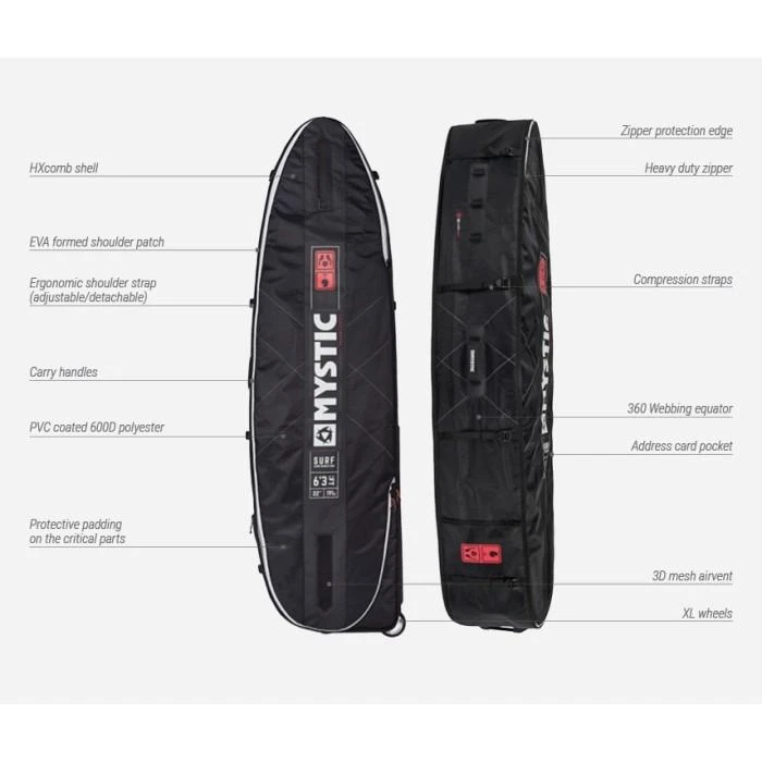 MYSTIC Housse Surf Pro Wave Roulette 4 MYSTIC Housse Surf Pro Wave Roulette – Image 2