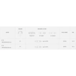 MYSTIC Housse Surf Pro Wave Roulette 9 MYSTIC Housse Surf Pro Wave Roulette -F-One Soldes Magasin housse surf mystic pro wave roulette 2