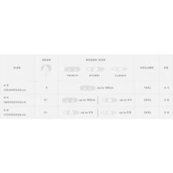 MYSTIC Elevate Square 2023 -F-One Soldes Magasin mystic elevate square 2